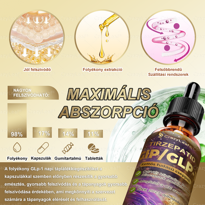 CrazyLeaf® Tirzepatide GIP/GLP-1 kettős hatású karcsúsító és egészségfokozó cseppek | A Budapesti Orvosi Esztétikai és Elhízás Klinikák támogatásával (Klinikailag ihletett, élelmiszeripari minőségű zsírégető )