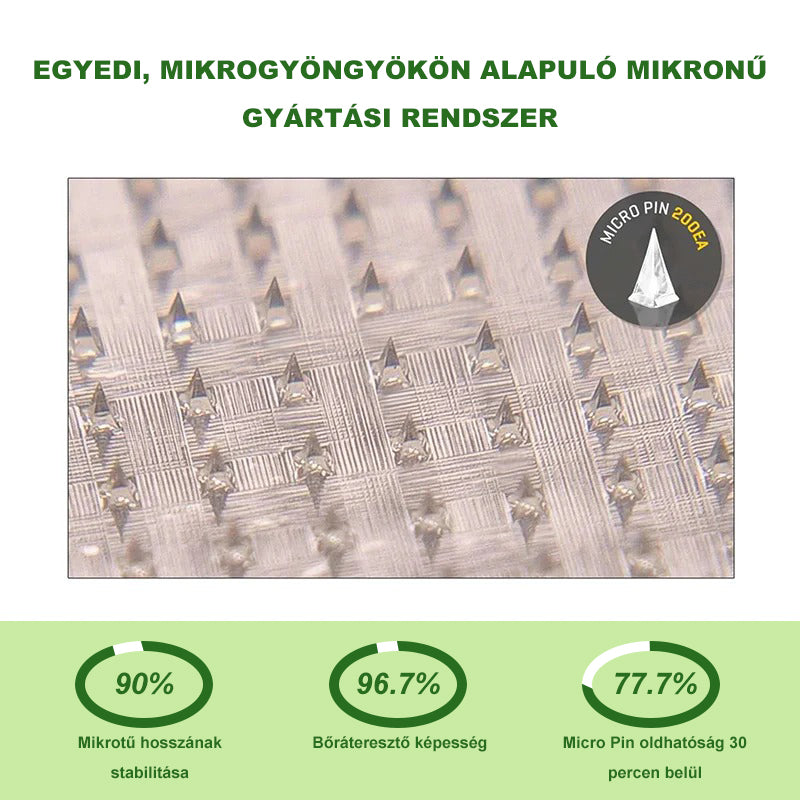 Hivatalos engedély BuildLeaf® SMGT-GLP-1 Nano mikrotűs tapasz kollagénnel és Matrixyl 3000-rel Célzottan hat az elhízásra, a laza bőrre, a magas vérnyomásra, a cukorbetegségre, a zsírmájra, az ízületi fájdalomra, az agyködre és egyebekre