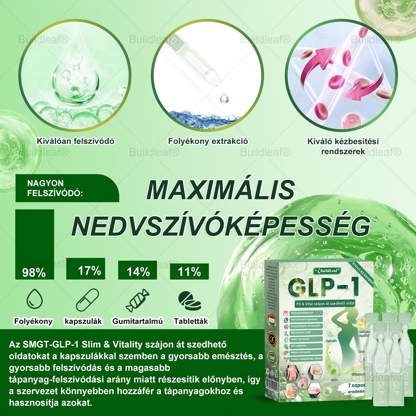 𝑩𝒖𝒊𝒍𝒅𝑳𝒆𝒂𝒇® 𝑮𝑳𝑷-1 8-𝒊𝒏-1 𝑭𝒊𝒕 & 𝑽𝒊𝒕𝒂𝒍 𝑺𝒛á𝒋𝒉𝒊𝒈𝒊é𝒏𝒊𝒂𝒊 𝑶𝒍𝒅𝒂𝒕 ✅ 𝑨𝒍𝒌𝒂𝒍𝒎𝒂𝒔 𝒆𝒍𝒉í𝒛á𝒔, 𝒔𝒛í𝒗- é𝒔 é𝒓𝒓𝒆𝒏𝒅𝒔𝒛𝒆𝒓𝒊 𝒆𝒈é𝒔𝒛𝒔é𝒈, 𝒄𝒖𝒌𝒐𝒓𝒃𝒆𝒕𝒆𝒈𝒔é𝒈, 𝒂𝒍𝒗á𝒔𝒊 𝒂𝒑𝒏𝒐𝒆, 𝒃é𝒍𝒓𝒆𝒏𝒅𝒔𝒛𝒆𝒓𝒊 𝒆𝒈é𝒔𝒛𝒔é𝒈, í𝒛ü𝒍𝒆𝒕𝒊 𝒑𝒓𝒐𝒃𝒍é𝒎á𝒌 é𝒔 𝒆𝒈𝒚é𝒃 𝒆𝒈é𝒔𝒛𝒔é𝒈ü𝒈𝒚𝒊 𝒊𝒈é𝒏𝒚𝒆𝒌 𝒆𝒔𝒆𝒕é𝒏