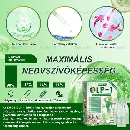𝑩𝒖𝒊𝒍𝒅𝑳𝒆𝒂𝒇® 𝑮𝑳𝑷-1 8-𝒊𝒏-1 𝑭𝒊𝒕 & 𝑽𝒊𝒕𝒂𝒍 𝑺𝒛á𝒋𝒉𝒊𝒈𝒊é𝒏𝒊𝒂𝒊 𝑶𝒍𝒅𝒂𝒕 ✅ 𝑨𝒍𝒌𝒂𝒍𝒎𝒂𝒔 𝒆𝒍𝒉í𝒛á𝒔, 𝒔𝒛í𝒗- é𝒔 é𝒓𝒓𝒆𝒏𝒅𝒔𝒛𝒆𝒓𝒊 𝒆𝒈é𝒔𝒛𝒔é𝒈, 𝒄𝒖𝒌𝒐𝒓𝒃𝒆𝒕𝒆𝒈𝒔é𝒈, 𝒂𝒍𝒗á𝒔𝒊 𝒂𝒑𝒏𝒐𝒆, 𝒃é𝒍𝒓𝒆𝒏𝒅𝒔𝒛𝒆𝒓𝒊 𝒆𝒈é𝒔𝒛𝒔é𝒈, í𝒛ü𝒍𝒆𝒕𝒊 𝒑𝒓𝒐𝒃𝒍é𝒎á𝒌 é𝒔 𝒆𝒈𝒚é𝒃 𝒆𝒈é𝒔𝒛𝒔é𝒈ü𝒈𝒚𝒊 𝒊𝒈é𝒏𝒚𝒆𝒌 𝒆𝒔𝒆𝒕é𝒏