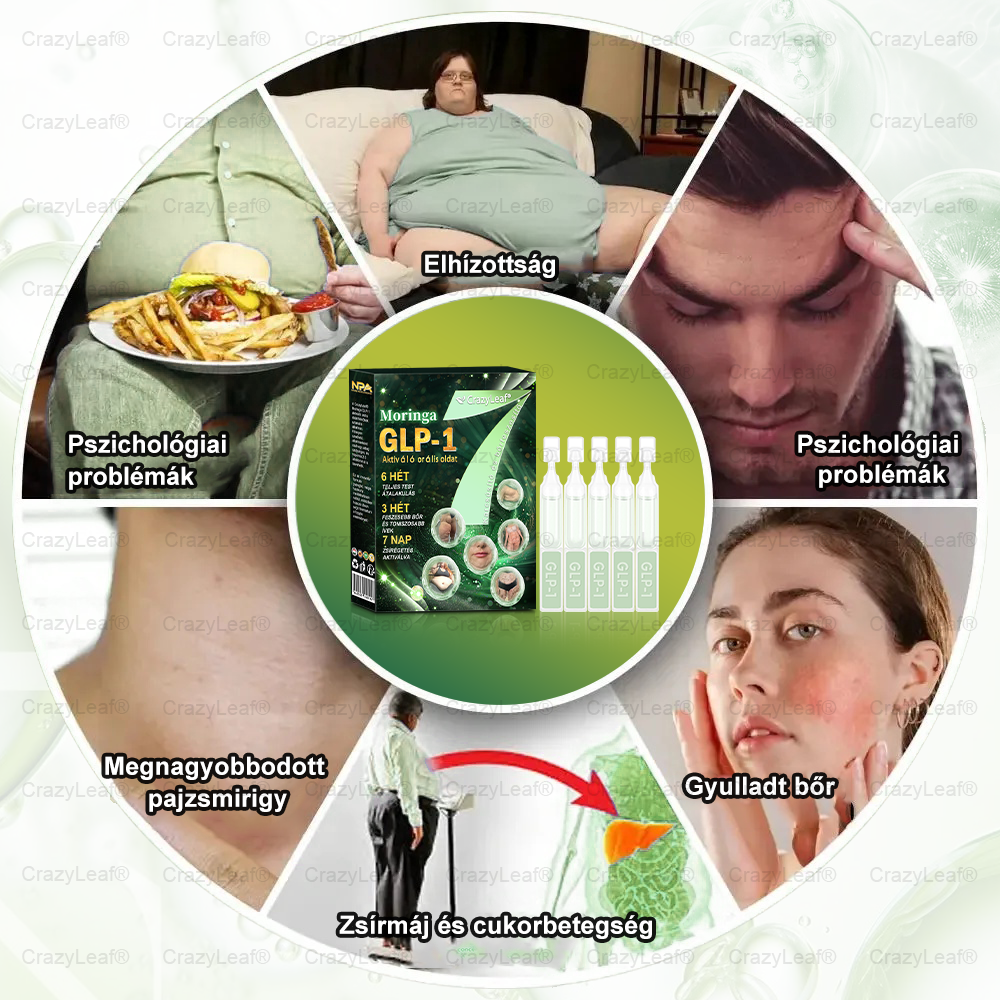 CrazyLeaf® Meglutide GLP-1 Aktiváló Orális Oldat – Moringa • NAD+ • Yerba Mate – Természetes támogatás fogyáshoz, öregedésgátláshoz és cukoranyagcseréhez