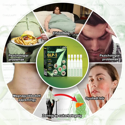 CrazyLeaf® Meglutide GLP-1 Aktiváló Orális Oldat – Moringa • NAD+ • Yerba Mate – Természetes támogatás fogyáshoz, öregedésgátláshoz és cukoranyagcseréhez
