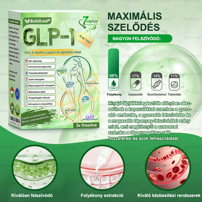 𝐁𝐮𝐢𝐥𝐝𝐋𝐞𝐚𝐟® 𝐆𝐋𝐏-𝟏 𝟖-𝐢𝐧-𝟏  𝐎𝐫á𝐥𝐢𝐬 𝐌𝐞𝐠𝐨𝐥𝐝á𝐬 ✅ 𝐓á𝐦𝐨𝐠𝐚𝐭𝐣𝐚 𝐚𝐳 𝐞𝐥𝐡í𝐳á𝐬 𝐤𝐞𝐳𝐞𝐥é𝐬é𝐭, 𝐚 𝐬𝐳í𝐯- é𝐬 é𝐫𝐫𝐞𝐧𝐝𝐬𝐳𝐞𝐫𝐢 𝐞𝐠é𝐬𝐳𝐬é𝐠𝐞𝐭, 𝐚 𝐜𝐮𝐤𝐨𝐫𝐛𝐞𝐭𝐞𝐠𝐬é𝐠𝐞𝐭, 𝐚𝐳 𝐚𝐥𝐯á𝐬𝐢 𝐚𝐩𝐧𝐨é𝐭, 𝐚 𝐛é𝐥𝐫𝐞𝐧𝐝𝐬𝐳𝐞𝐫 𝐞𝐠é𝐬𝐳𝐬é𝐠é𝐭, 𝐦𝐢𝐤ö𝐳𝐛𝐞𝐧 𝐟𝐞𝐬𝐳𝐞𝐬í𝐭𝐢 𝐚 𝐛ő𝐫𝐭 é𝐬 𝐧ö𝐯𝐞𝐥𝐢 𝐚𝐳 𝐞𝐧𝐞𝐫𝐠𝐢á𝐭.